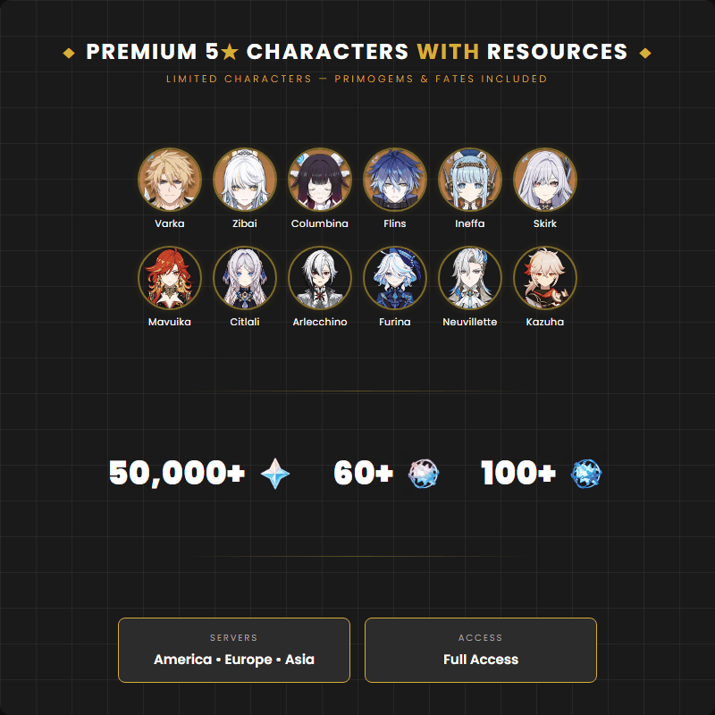 Genshin Impact Reroll Account 50,000+ Primogems 60+ Intertwined Fates Premium 5-Star Characters Full Access Asia Server