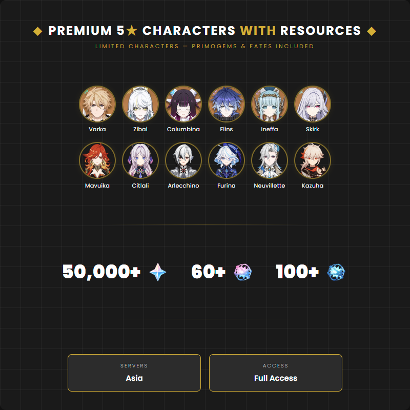 Genshin Impact Reroll Account 50,000+ Primogems 60+ Intertwined Fates Premium 5-Star Characters Full Access Asia Server