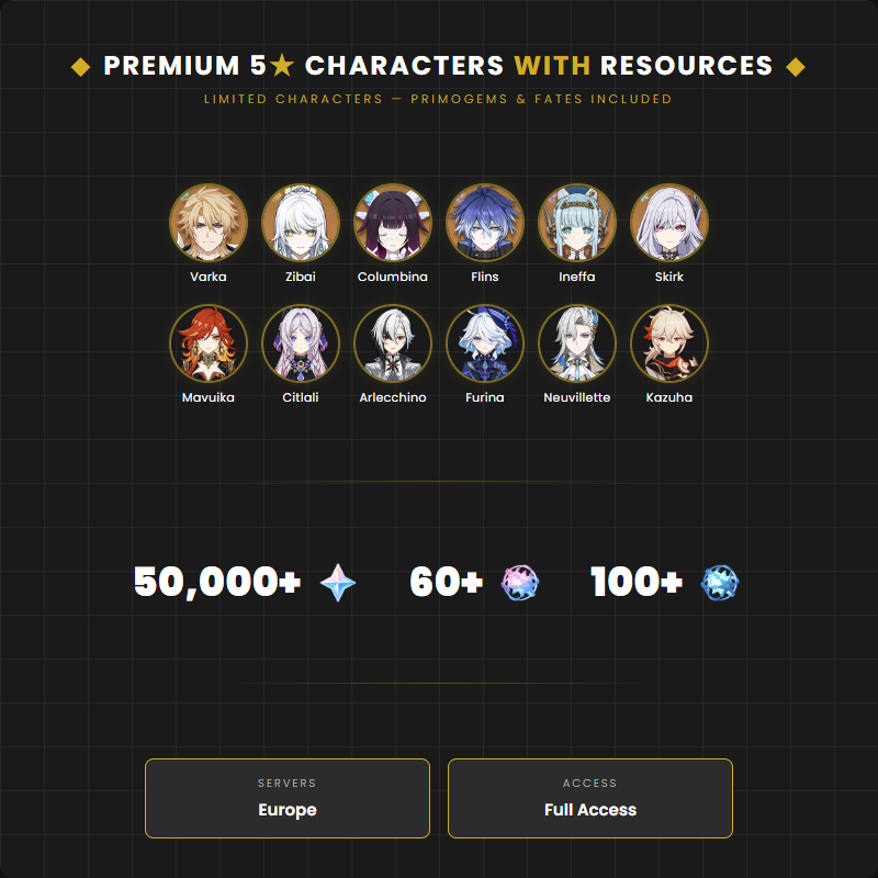 Genshin Impact Reroll Account 50,000+ Primogems 60+ Intertwined Fates Premium 5-Star Characters Full Access Europe EU Server