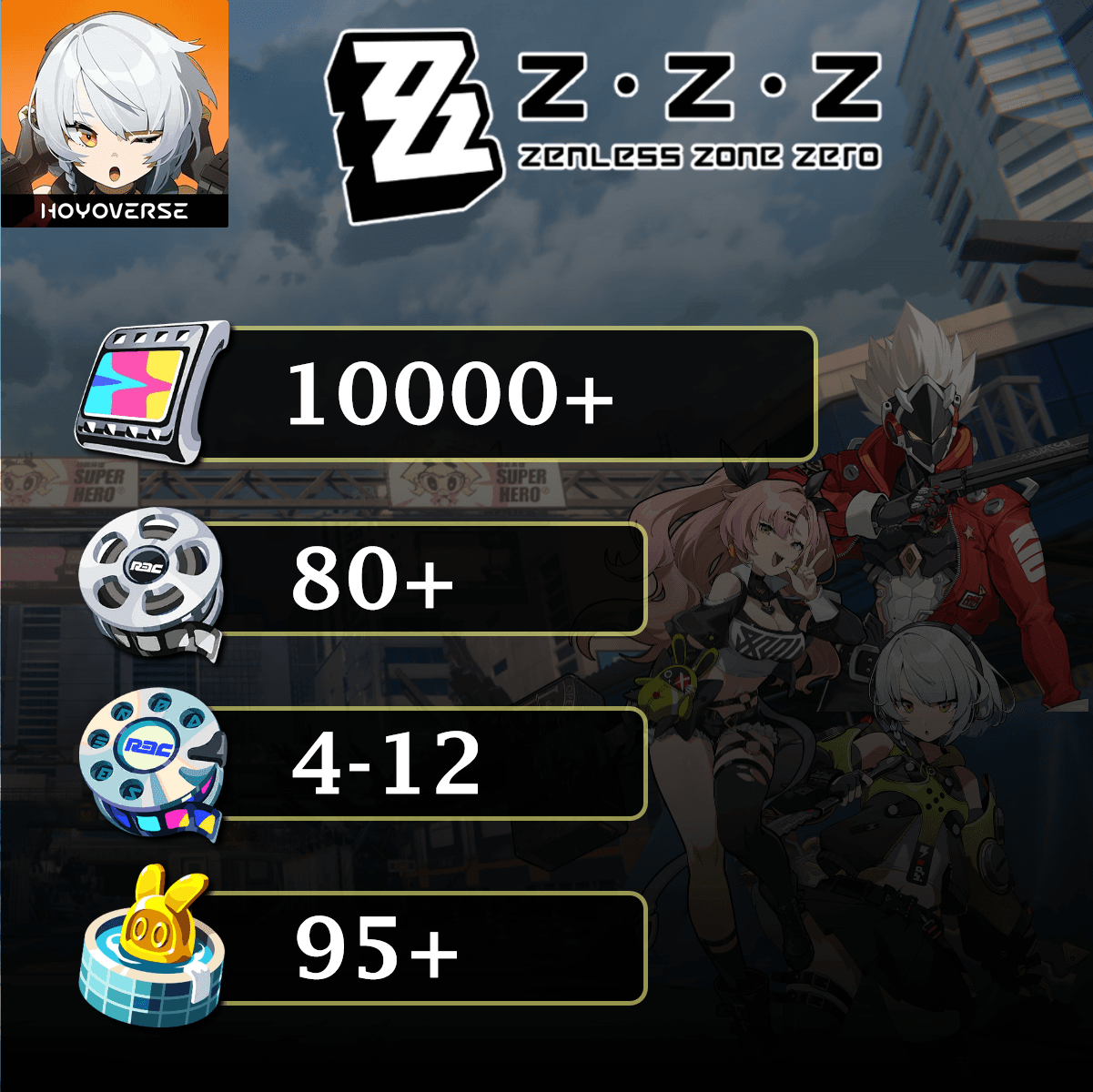 Zenless Zone Zero ZZZ Reroll Account With 3000+ Polychrome - GenshinCandy