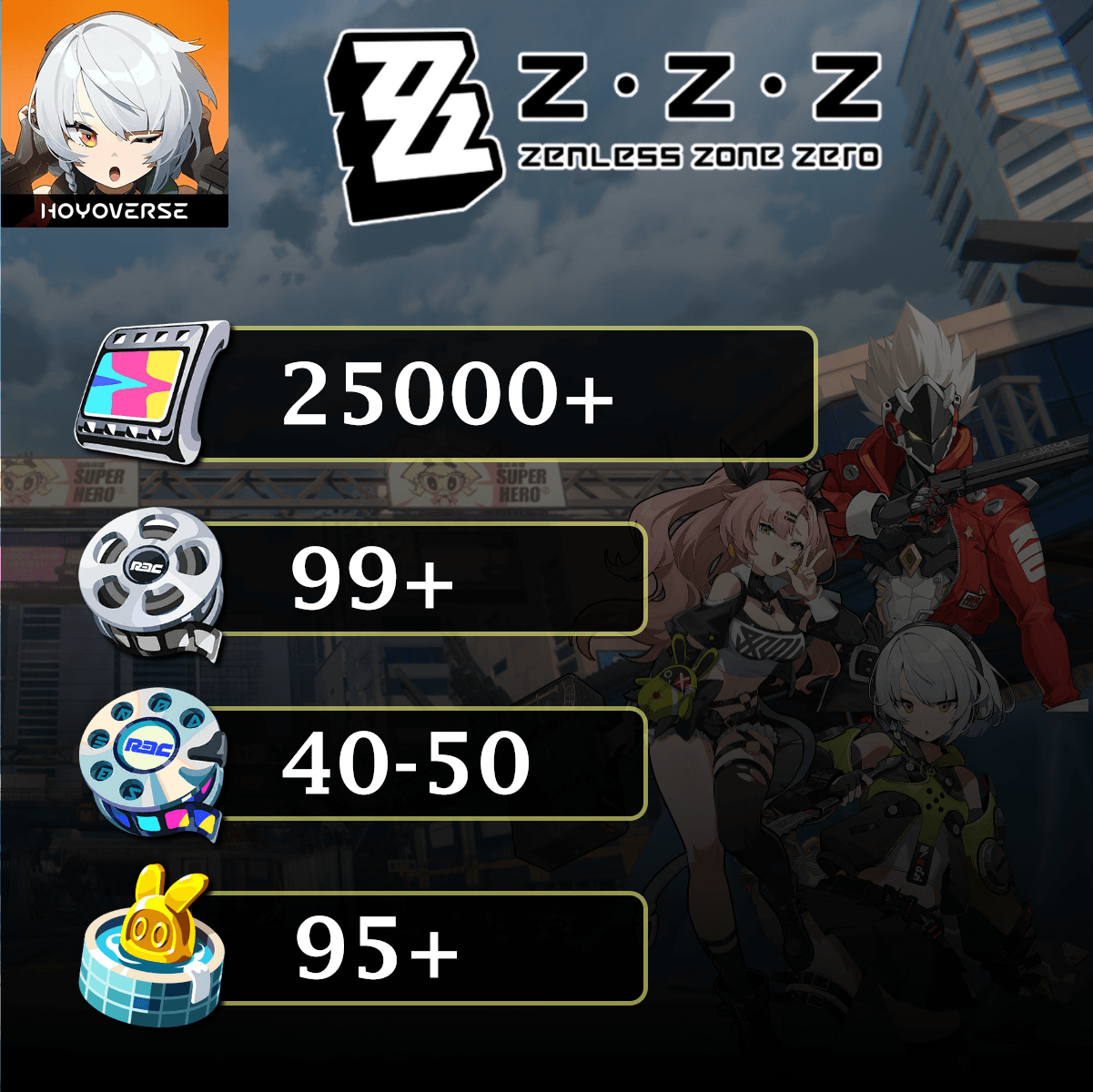 Zenless Zone Zero ZZZ Reroll Account - GenshinCandy