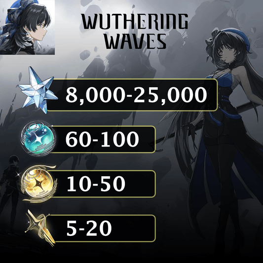 Wuthering Waves Reroll Account - GenshinCandy