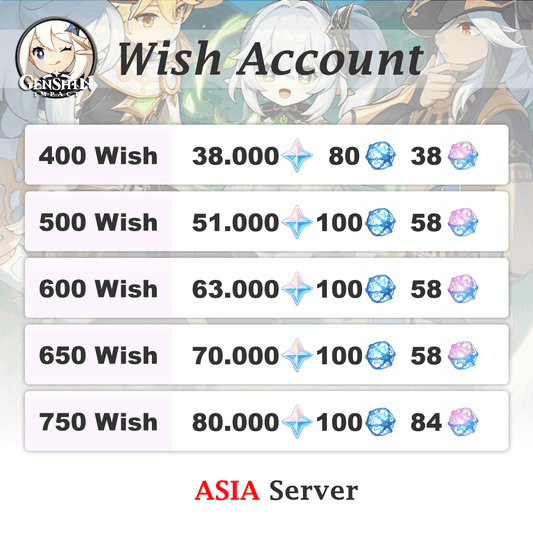 Genshin Impact Wish Account [Asia Server] - GenshinCandy