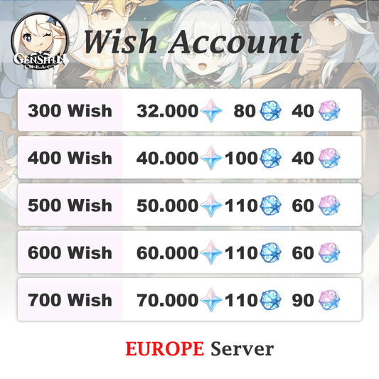 Genshin Impact Wish Account [Europe Server] - GenshinCandy