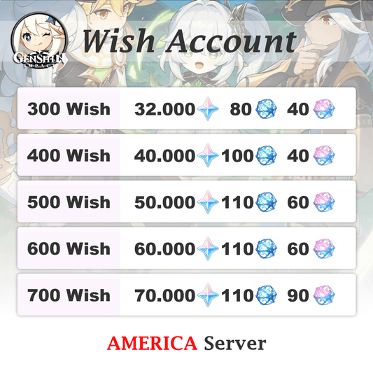 Genshin Impact Wish Account [America Server] - GenshinCandy